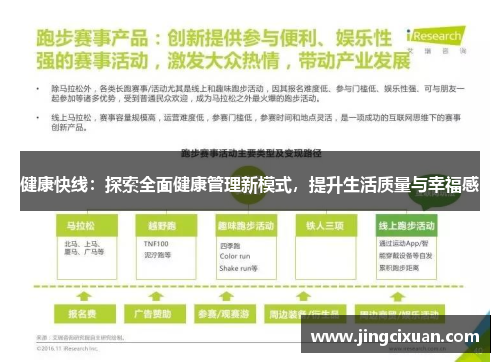 健康快线：探索全面健康管理新模式，提升生活质量与幸福感